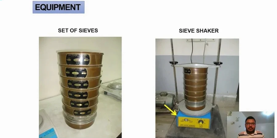 Grain Size Analysis Sieve & Hydrometer in Hampton VA